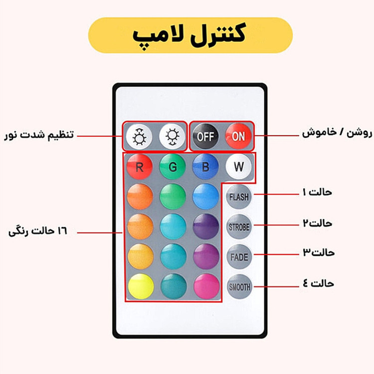 آباژور کریستال با 16 رنگ زیبا و خیره کننده درجه یک